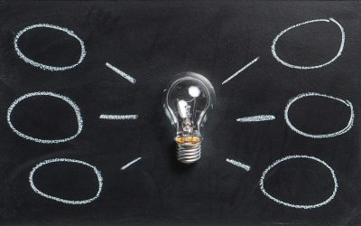 Méditer pour mieux passer à l’action