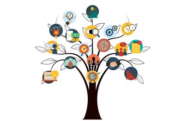 Le perfectionnement professionnel, un outil efficace pour le maintien en emploi!